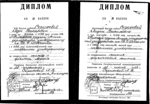 Документ преподавателя Гречанинова Лидия Васильевна