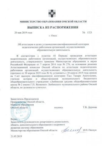 Документ преподавателя Гасс Тамара Анатольевна