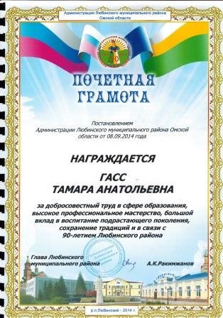 Документ преподавателя Гасс Тамара Анатольевна