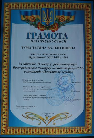 Документ преподавателя Тума Татьяна Валентиновна