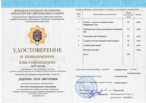 Документ преподавателя Додонова Елена Викторовна