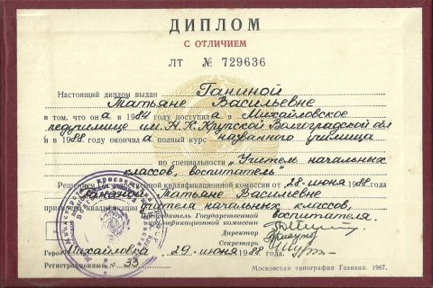Документ преподавателя Павленко Татьяна Васильевна