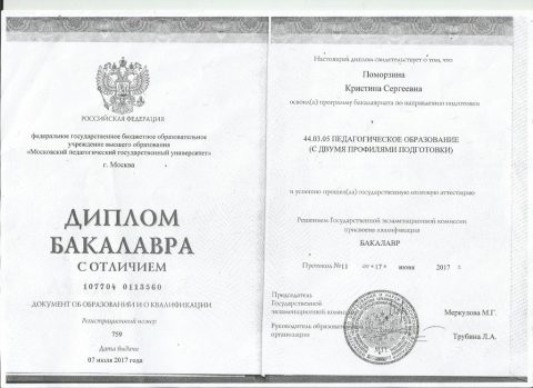 Документ преподавателя Поморзина Кристина Сергеевна
