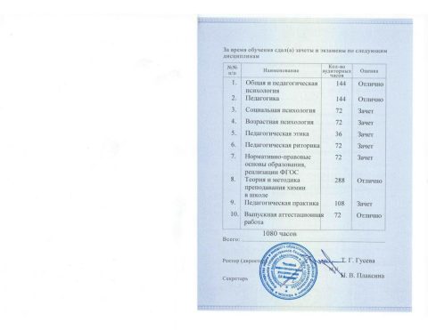 Документ преподавателя Забелин Денис Александрович