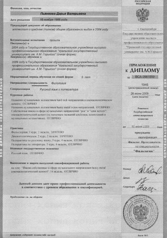 Документ преподавателя Пьянкова Дарья Валерьевна