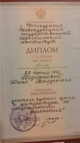 Документ преподавателя Ничик Дина Валерьевна