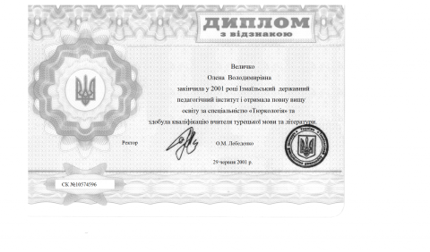 Документ преподавателя Величко Елена Владимировна