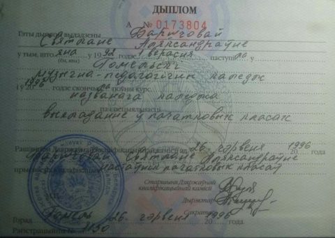 Документ преподавателя Мельникова Светлана Александровна