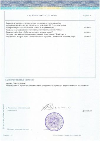Документ преподавателя Василенко Антон