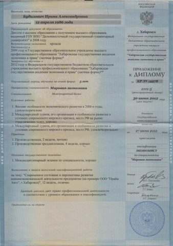 Документ преподавателя Пак Ирина Александровна
