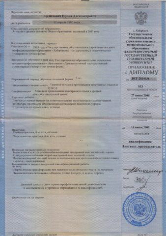 Документ преподавателя Пак Ирина Александровна