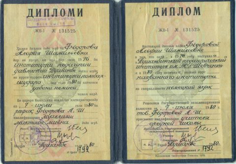 Документ преподавателя Федорова Альфия