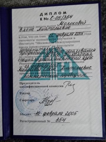 Документ преподавателя Молокова Елена