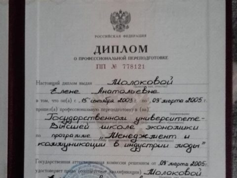 Документ преподавателя Молокова Елена