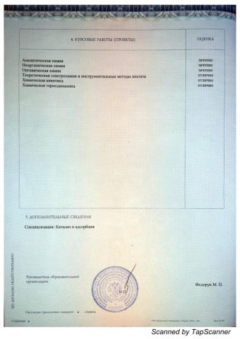 Документ преподавателя Урлуков Артём Сергеевич