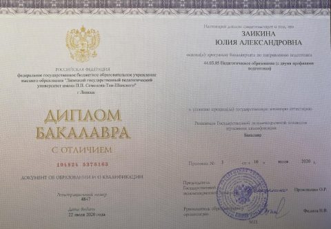 Документ преподавателя Заикина Юлия