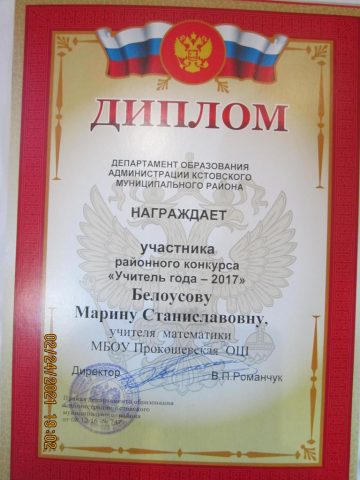 Документ преподавателя Белоусова Марина Станиславовна