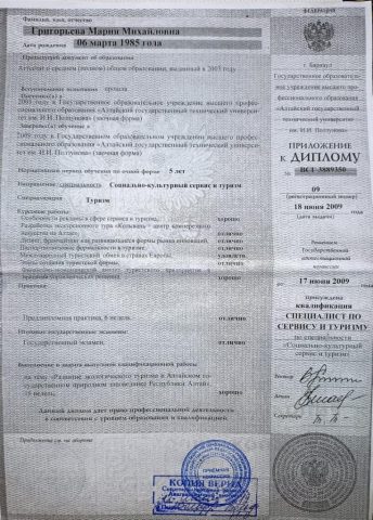 Документ преподавателя Григорьева Мария Михайловна
