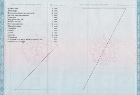 Документ преподавателя Панина Маргарита