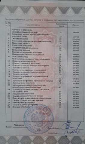 Документ преподавателя Морозов Станислав Валериевич