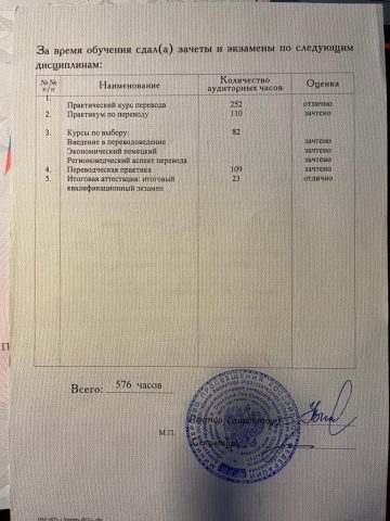 Документ преподавателя Некрасова Анна Вячеславовна