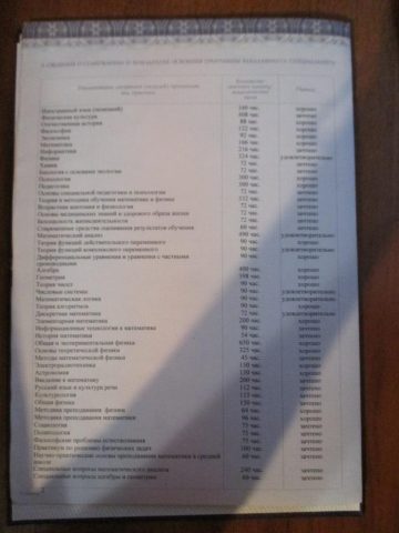 Документ преподавателя Удодов Андрей Григорьевич