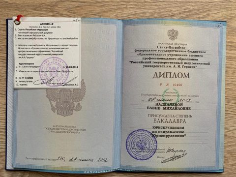 Документ преподавателя Аварелл Елена Михайловна