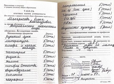 Документ преподавателя Некозырева Ольга Александровна