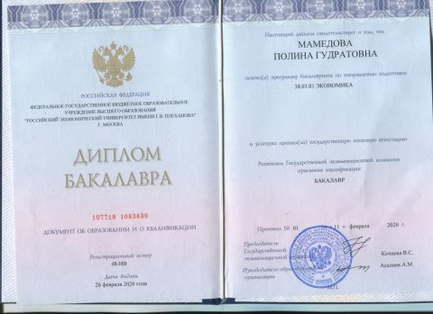 Документ преподавателя Мамедова Полина Гудратовна
