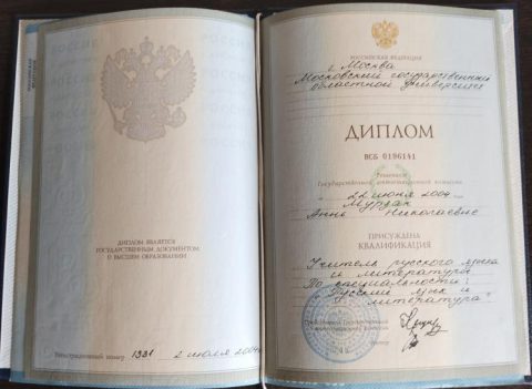 Документ преподавателя Мурзак Анна Николаевна