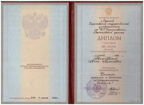 Документ преподавателя Вишневская Анна Алексеевна