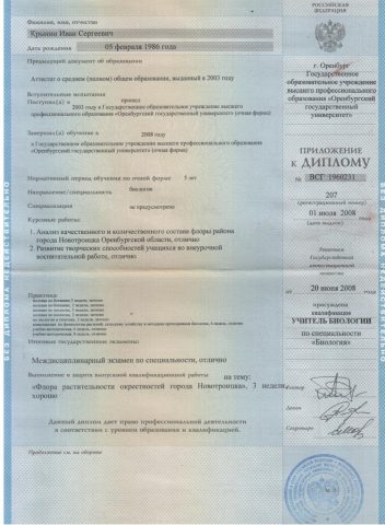Документ преподавателя Крынин Иван Сергеевич