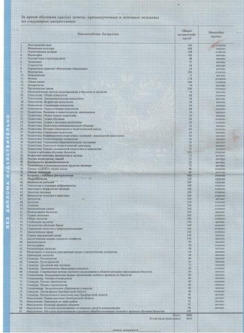 Документ преподавателя Крынин Иван Сергеевич