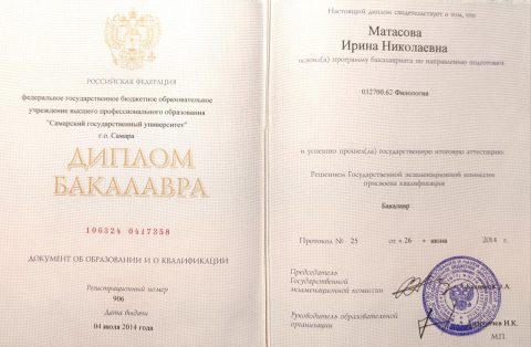 Документ преподавателя Сирик Ирина Николаевна