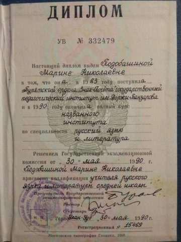 Документ преподавателя Подобашина Марина Николаевна
