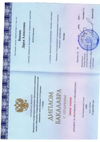 Документ преподавателя Винник Дарья Алексеевна