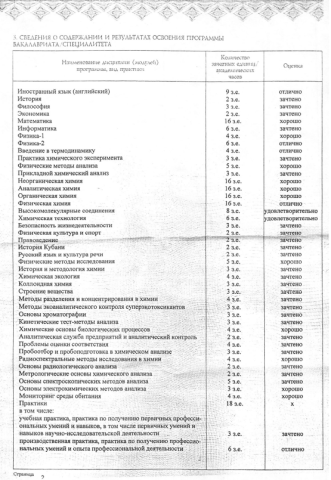 Документ преподавателя Брагин Артем Александрович