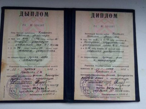 Документ преподавателя Лущик Светлана  Михайловна