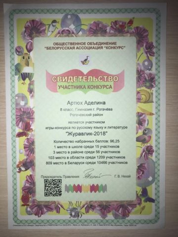 Документ преподавателя Артюх Аделина Викторовна