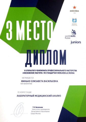 Документ преподавателя Финько Елизавета Васильевна