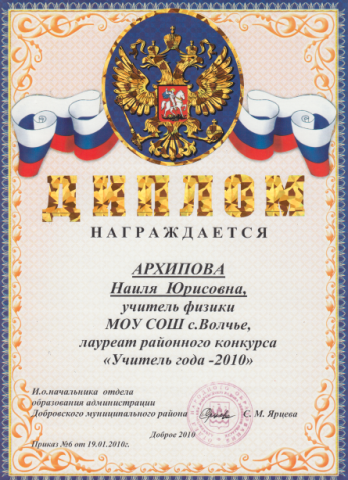 Документ преподавателя Архипова Наиля Юрисовна