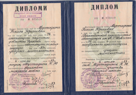 Документ преподавателя Архипова Наиля Юрисовна