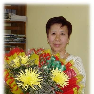Югай Светлана Сергеевна