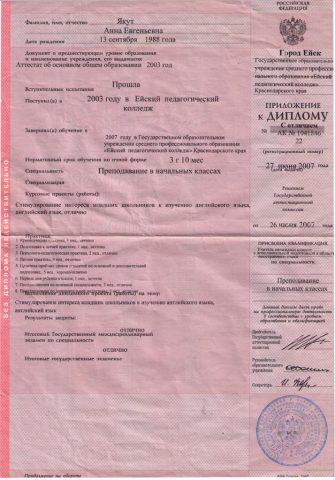 Документ преподавателя Якут Анна Евгеньевна