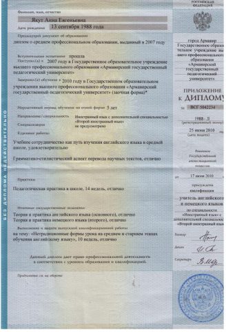 Документ преподавателя Якут Анна Евгеньевна