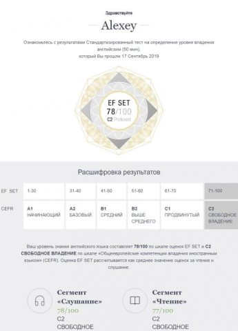 Документ преподавателя Липатов Алексей Георгиевич
