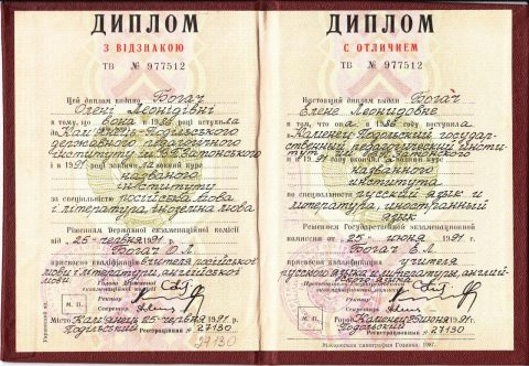 Документ преподавателя Сидоренко Елена Леонидовна