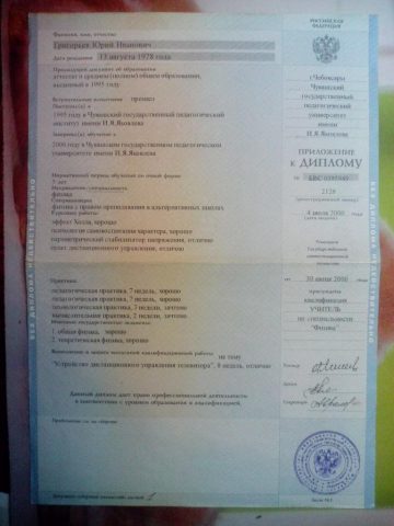 Документ преподавателя Григорьев Юрий Иванович