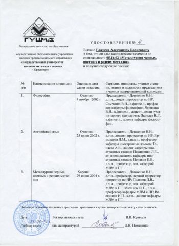 Документ преподавателя Гладких Александр Борисович
