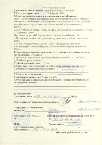 Документ преподавателя Димитрова Елена  Ивановна
